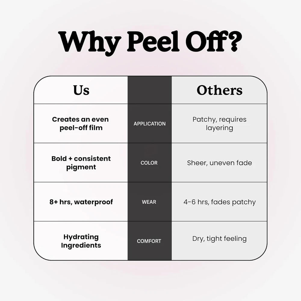 Sacheu Peel Off Lip Stain